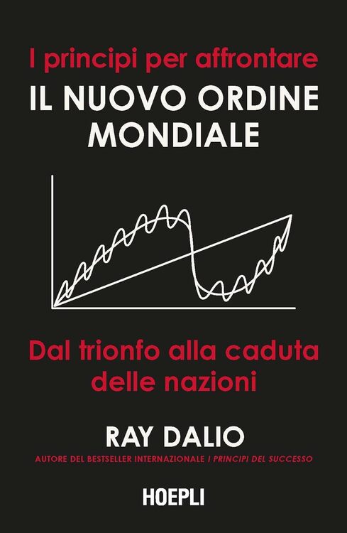 Ray Dalio
